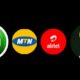 networks