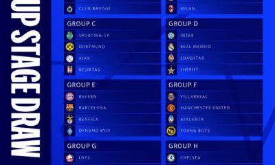UCL