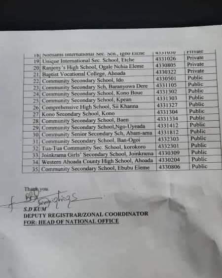 WAEC Bans 35 Schools Over Examination Malpractices (Full List)