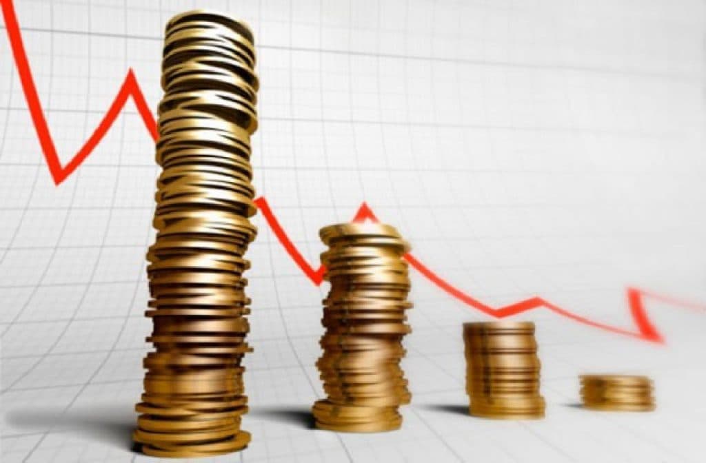 Inflation rate
