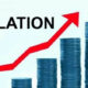 inflation rate