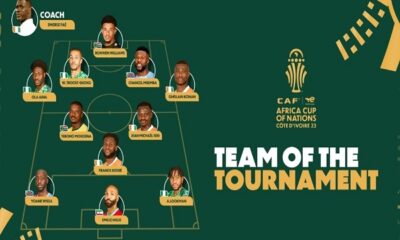 AFCON team of the tournament