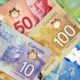 canadian dollar cad