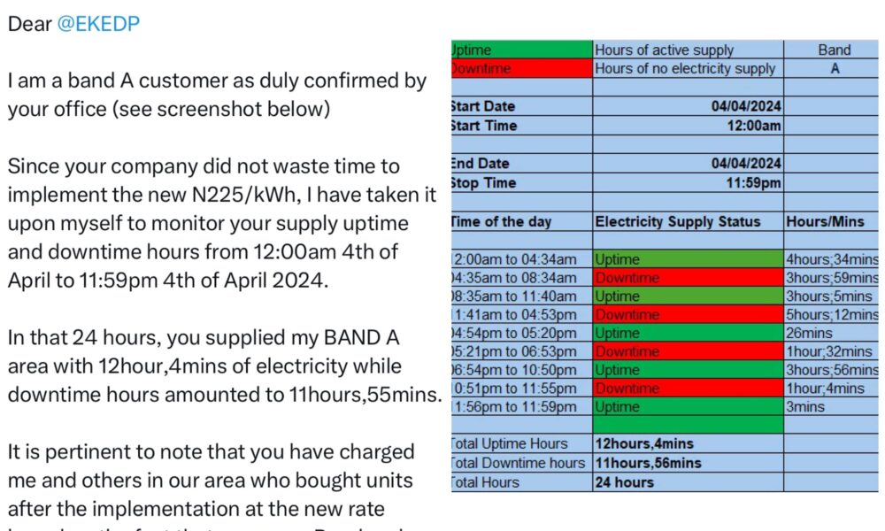 X user tackles EKEDC for giving him only 12 hours of light despite charging those living in Band A areas more and promising to give them 20 hours of light 1 1712339398