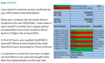 X user tackles EKEDC for giving him only 12 hours of light despite charging those living in Band A areas more and promising to give them 20 hours of light 1 1712339398