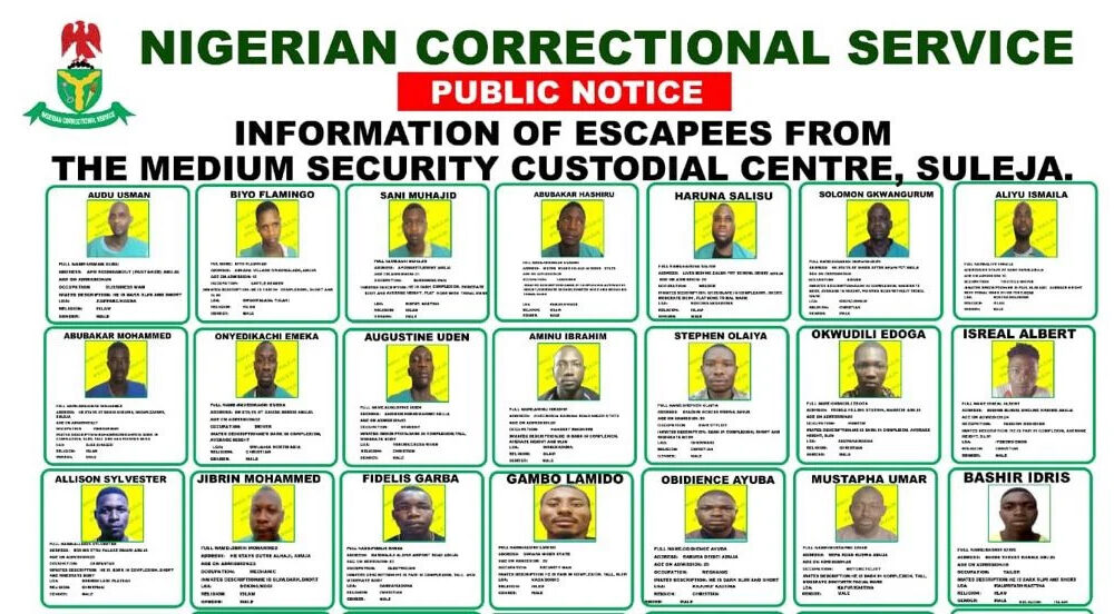 Suleja prison escapees as released by NCoS