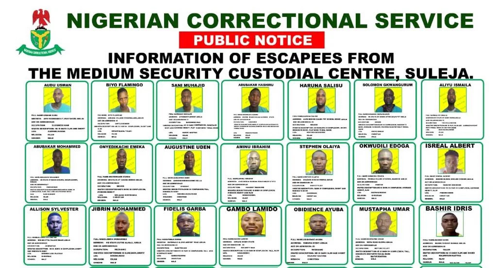 Suleja prison escapees as released by NCoS