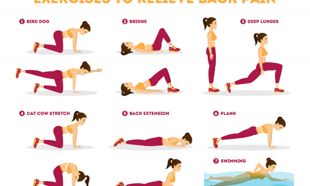 Exercises to Relieve Lower Back Pain