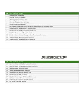 Members of the APC Presidential Campaign Council 12 768x867.jpg